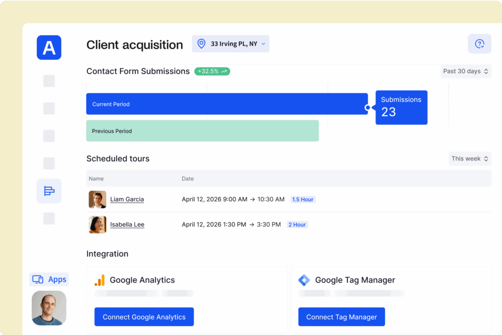 Archie Insights Hub - Coworking client acquisition data.