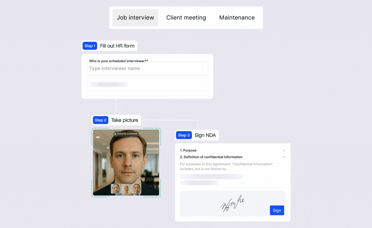 Visitor management process - gif.