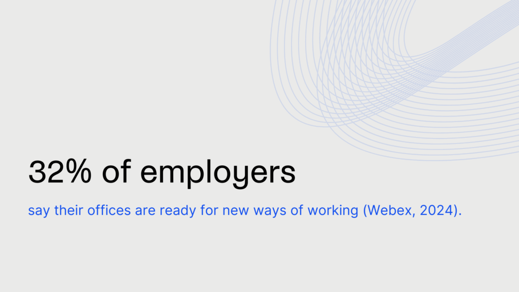 Hot desking stat: 32% of employers saying their offices are ready for new ways of working.