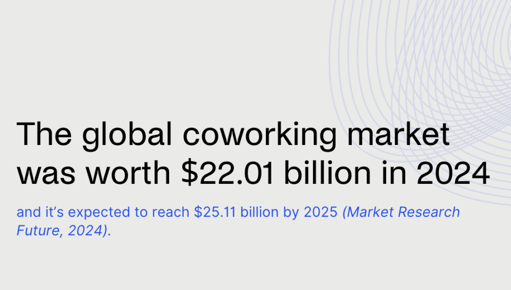 Coworking statistics - The global coworking market valuation in 2024.