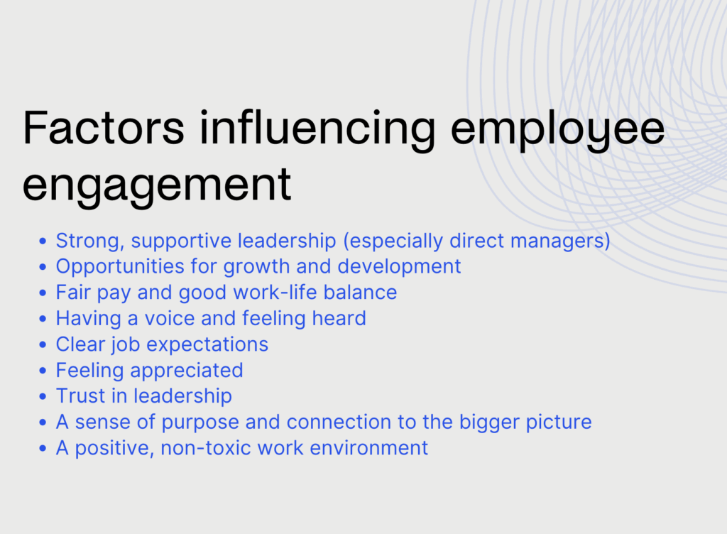 Bullet point list titled "Factors influencing employee engagement," including leadership, growth opportunities, fair pay, clear expectations, appreciation, purpose, and a positive work environment.