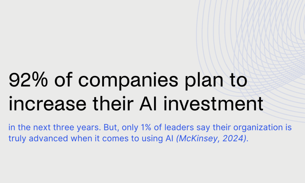 92% of companies plan to invest more in AI in the next three years, but only 1% feel truly advanced (McKinsey, 2024).