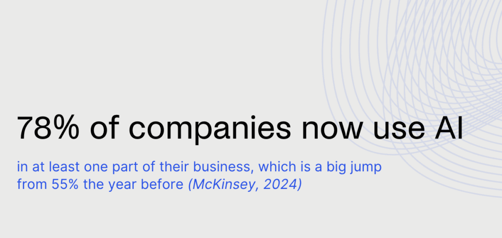 78% of companies now use AI in at least one part of their business, up from 55% the year before (McKinsey, 2024).