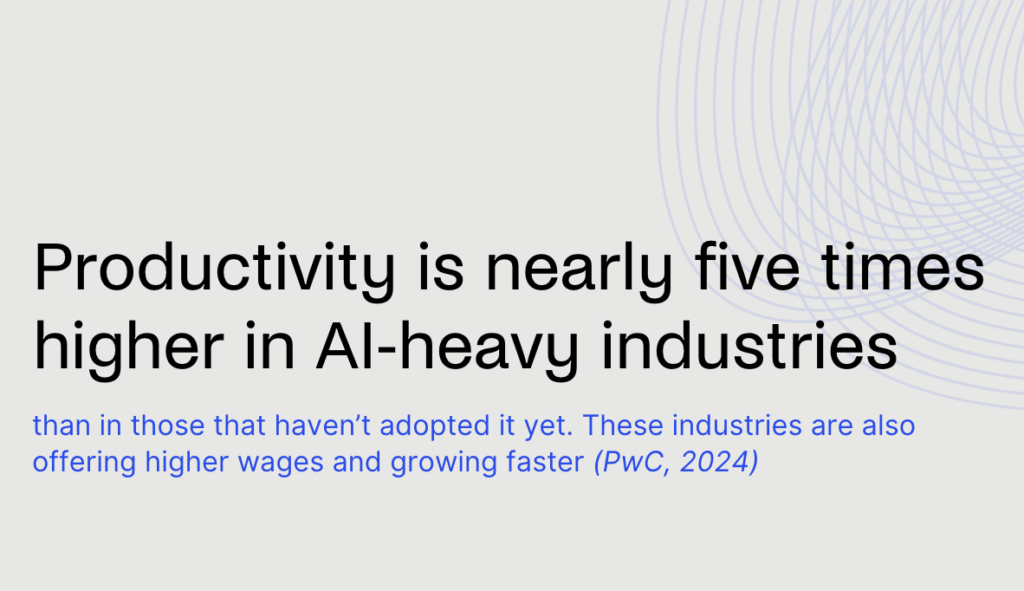 Employee productivity stats - productivity is nearly five times higher in AI-heavy industries.