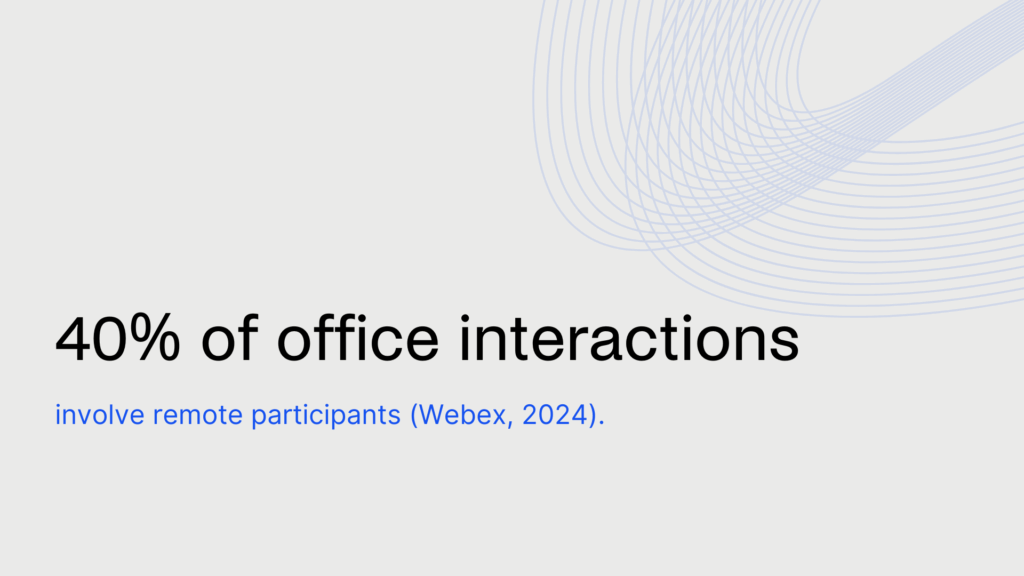 An image with a hybrid work stat: 40 percent of office interactions include remote participants.
