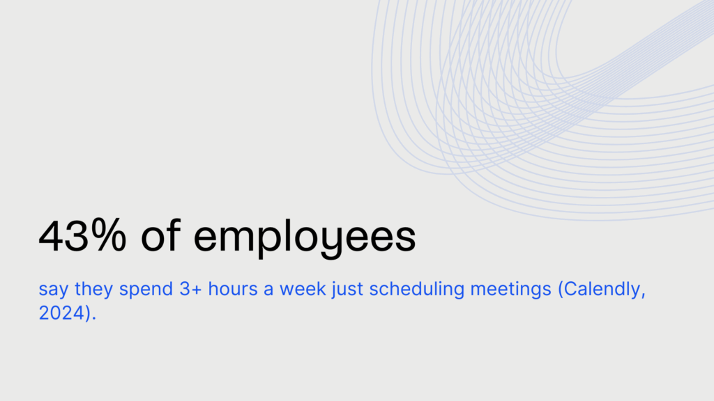Meeting stat: 43% of workers say they spend 3+ hours a week scheduling meetings.
