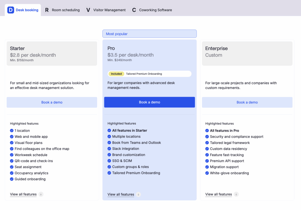 Archie Desks pricing.