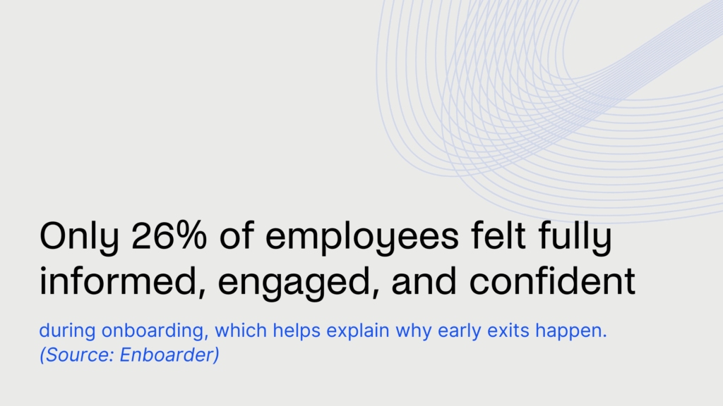 Employee onboarding stats - only 26% of employees felt fully informed, engaged, and confident during onboarding, which helps explain why early exits happen.