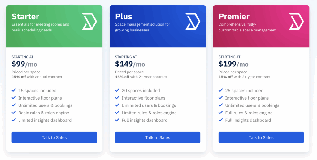 Skedda Pricing plans.
