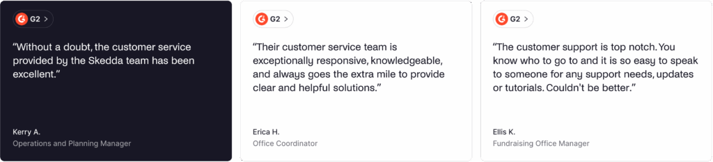 Skedda - G2 customer support reviews.