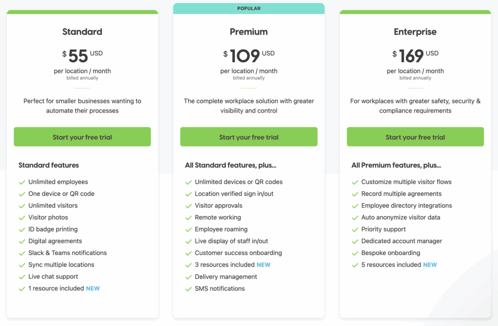 SwipedOn pricing plans.