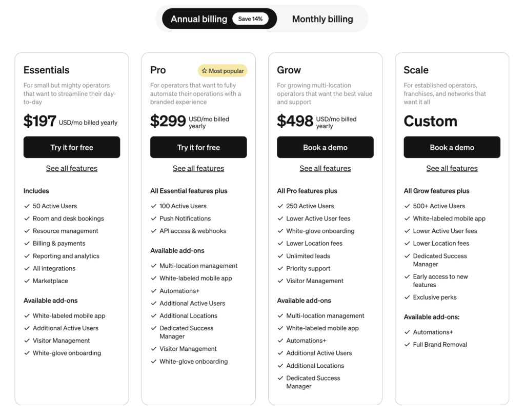 Optix pricing plans.