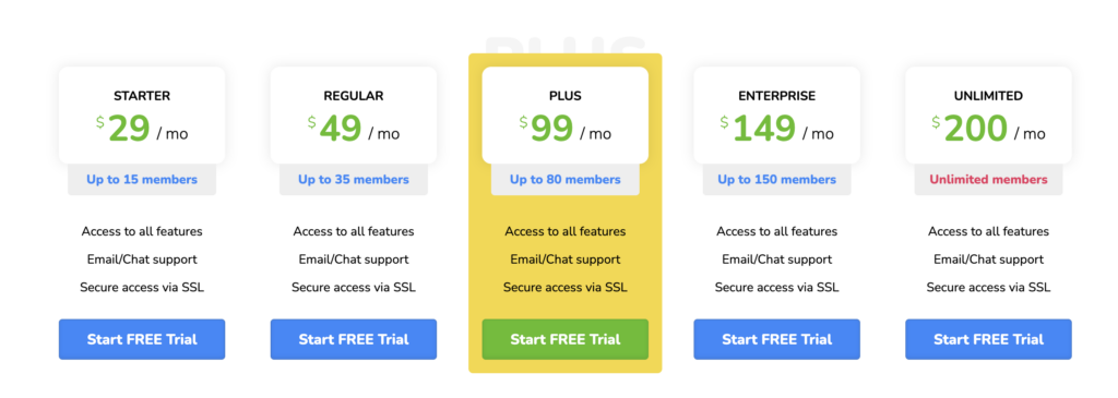 Coworkify coworking software pricing.