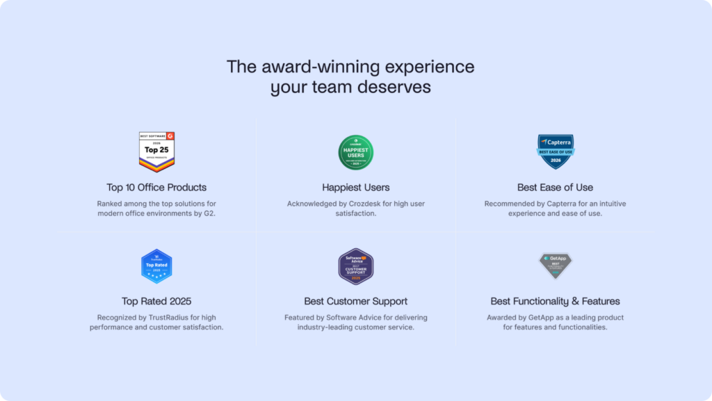 Archie awards and badges.